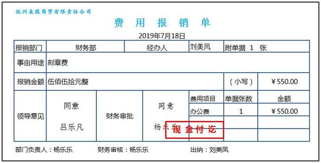 库存现金-备用金4,银行付讫员工借款业务流程: 填写借款申请单-审批