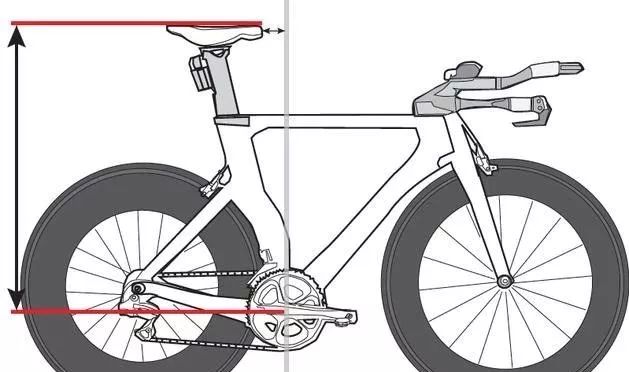 自行车立管尺寸图解图片