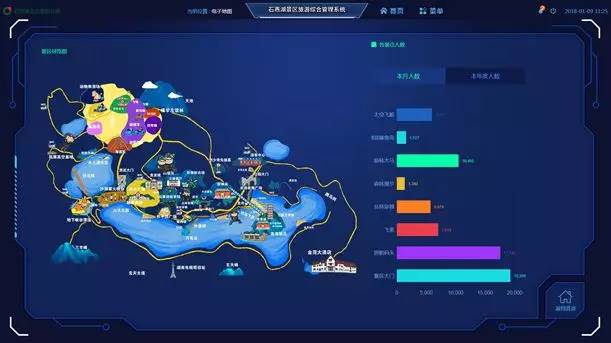 深耕景区二十年,推出智慧景区运营法宝 上篇_管理方