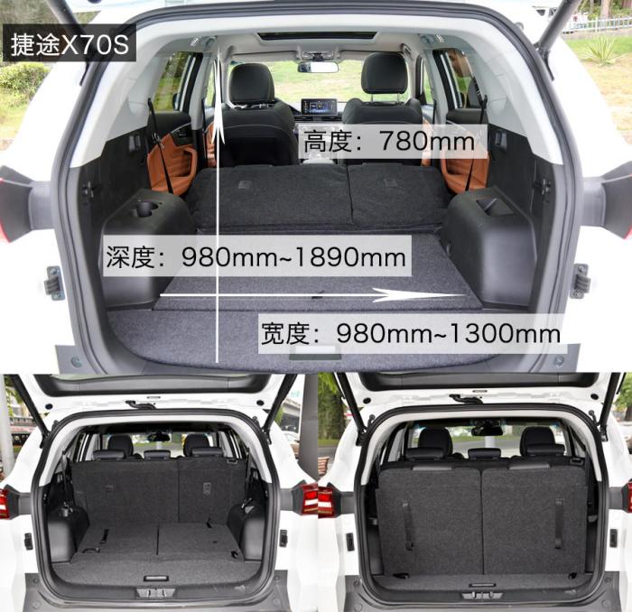 斯威g05对比捷途x70s,后来者居上?