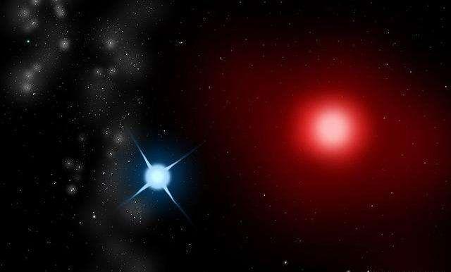 心宿二双星艺术想象图(图片来自网络,译者添加)下期预告下期我们再来