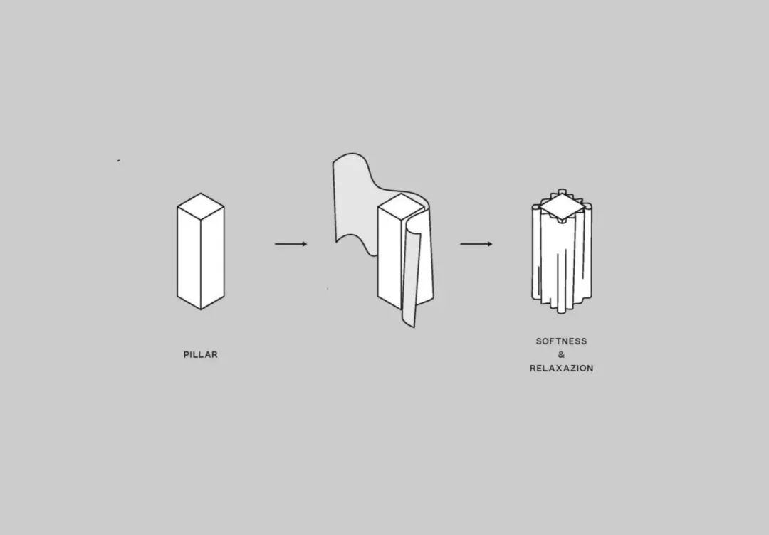 佐藤大在中国的第一个爆改项目拥有世界性的设计网友这不是我认识的