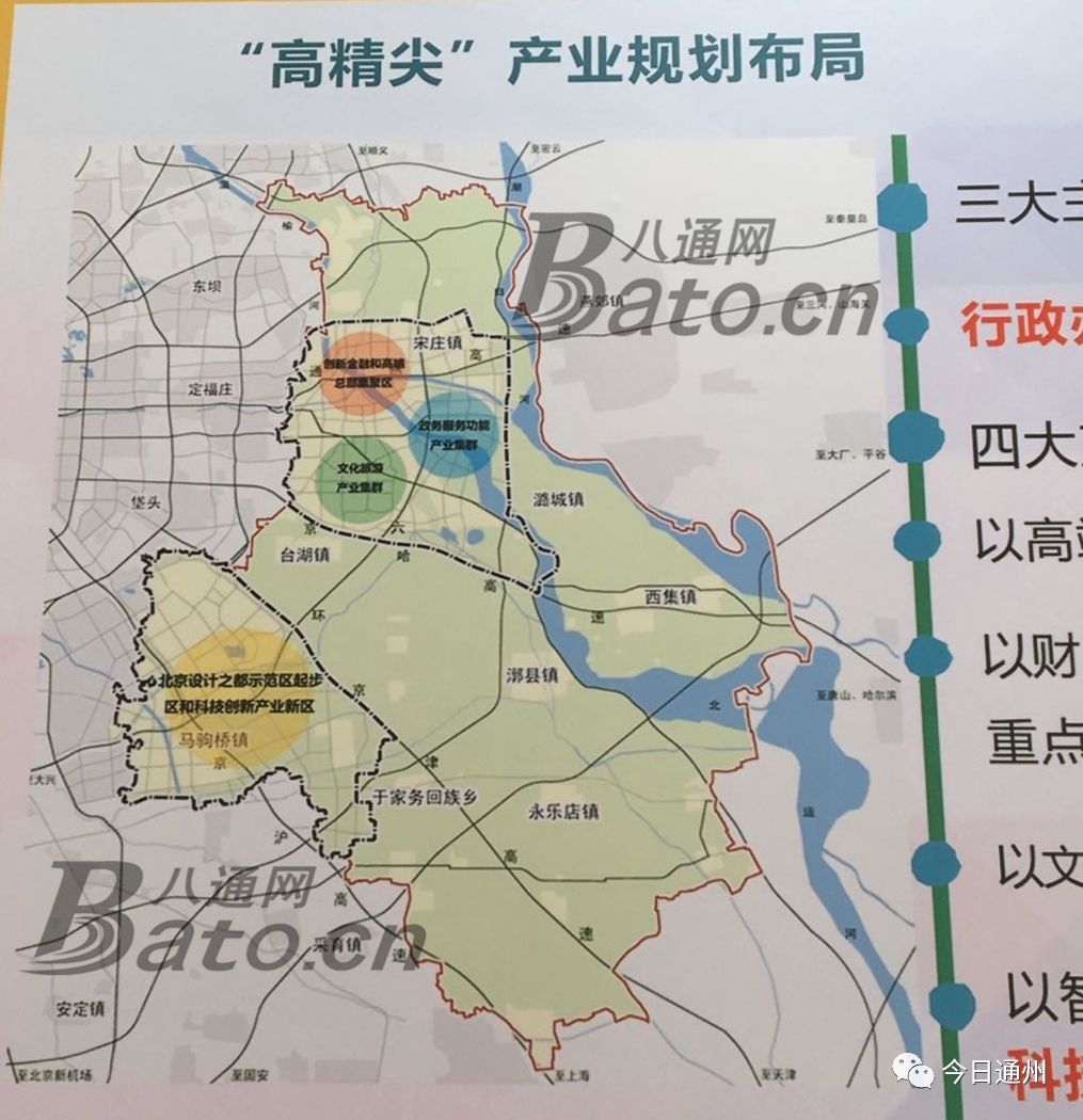 北京通州郎府规划图图片