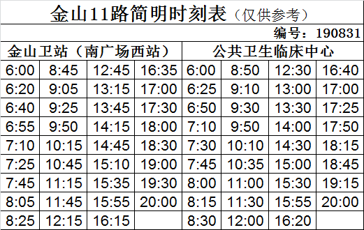 本週六金山11路開通附時刻表