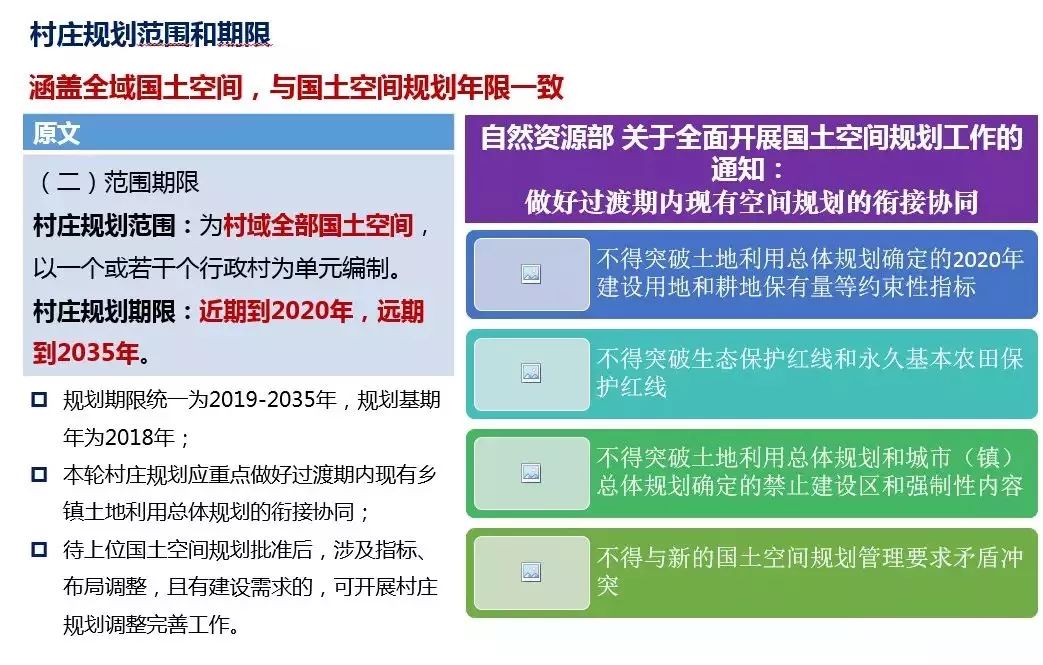 新观点国土空间规划背景下广东省村庄规划编制探索