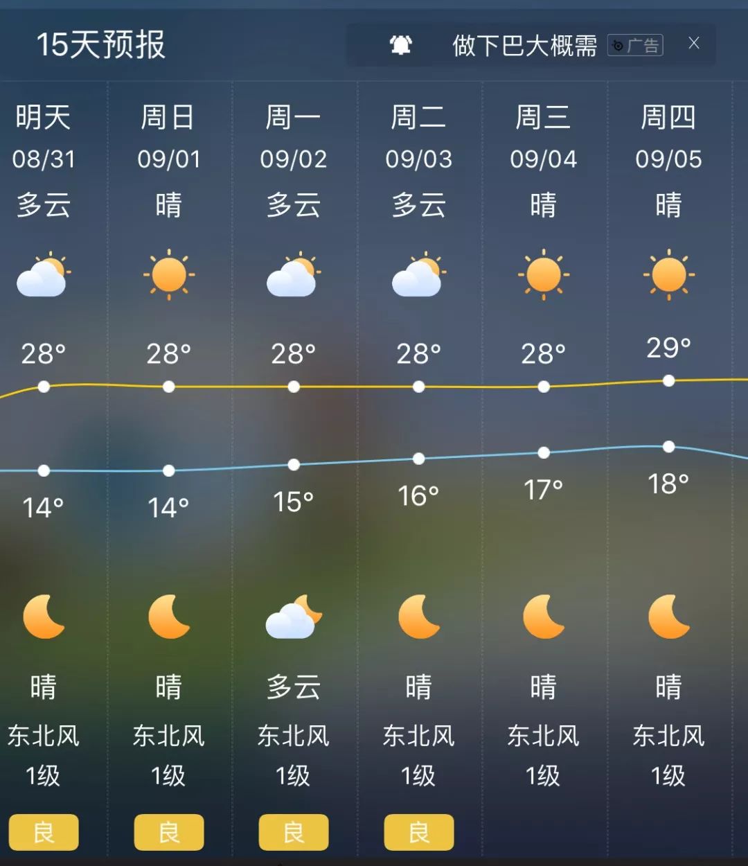 甘肅天氣預報