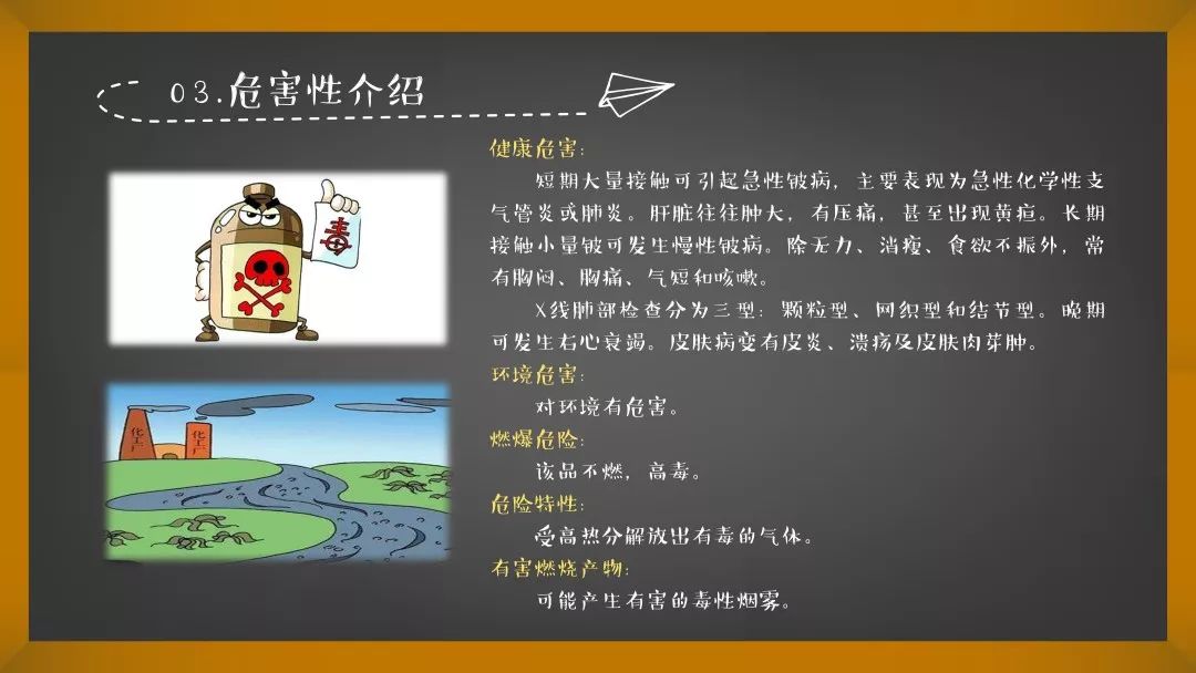 【化工科普】危化品小课堂——氢氧化铍