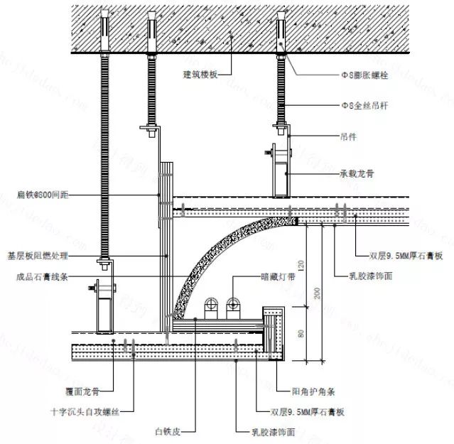 圆形吊顶做法图解图片