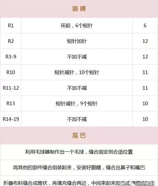 编织最具少女心的长耳朵兔子玩偶钩织编织附图解教程