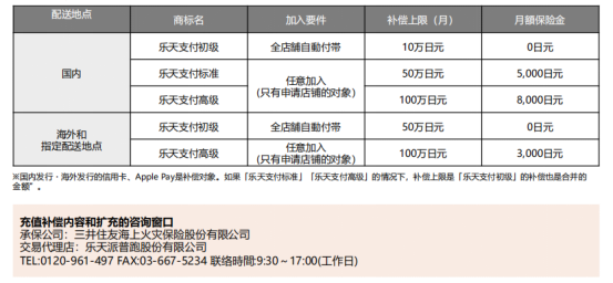 日本社交媒体营销：新时代的传播新方式