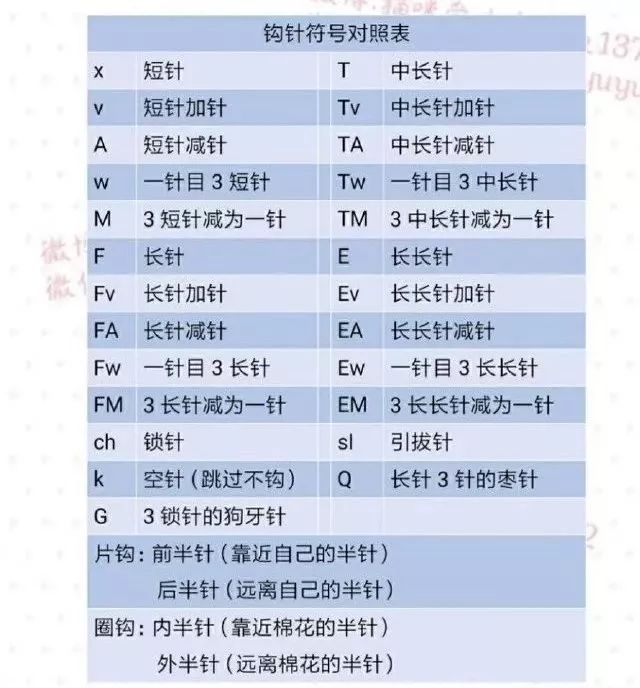 玩偶图解 | 两情相悦的小情侣,满眼都是你的好
