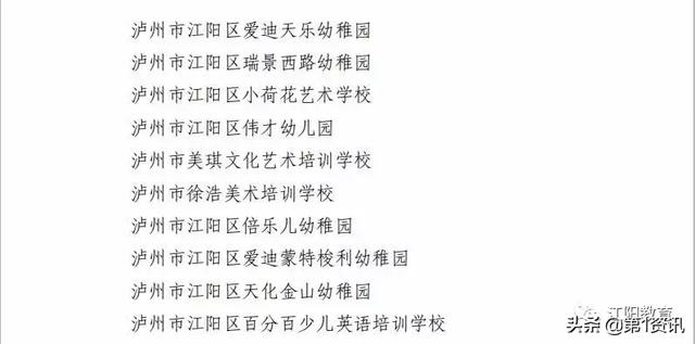 泸州曝光一批不合格学校,孩子就读的民办学校/机构合格吗(图6)