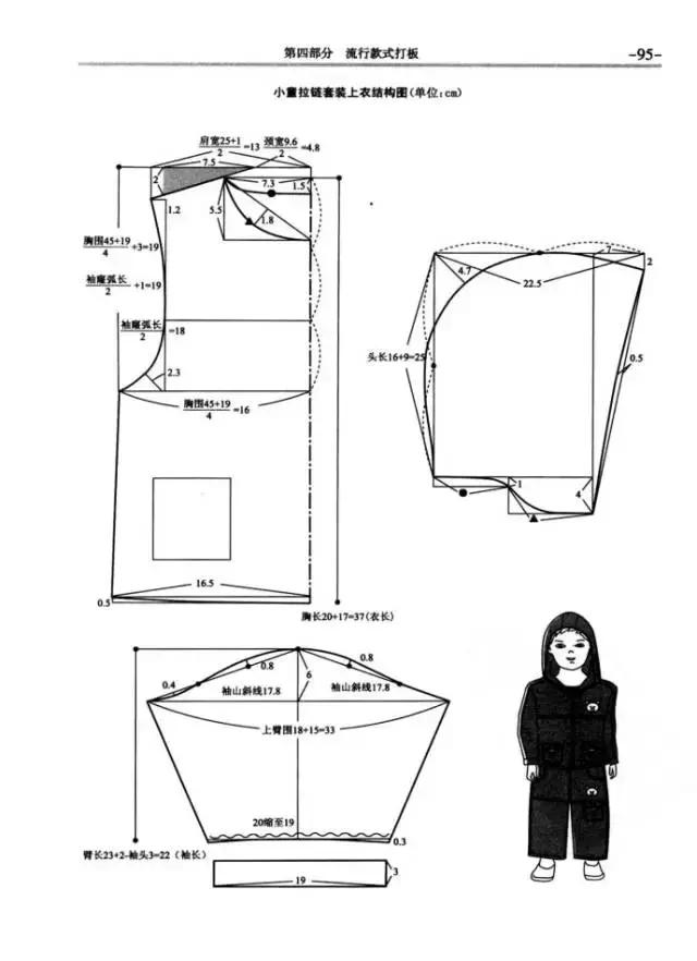 童装制版结构 | 9款童装流行款式的精确打版