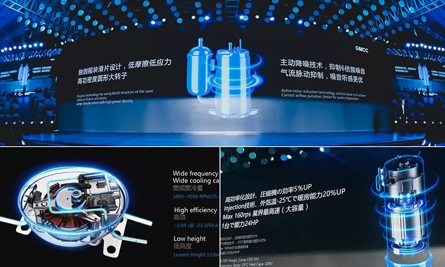 全球5亿空调用芯之选,gmcc创新科技助力家电发展