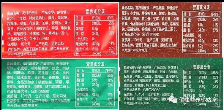 10秒教你揭开食品包装上的标签"面纱,看透配料成分表