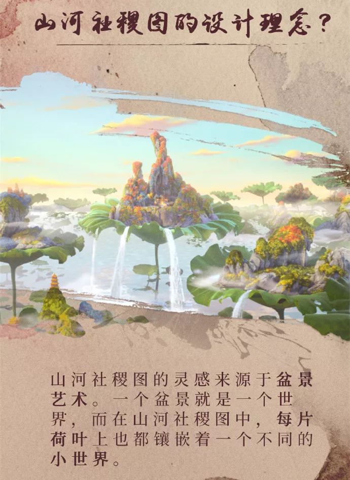 此外还有山河社稷图,真是天马行空的想像和设计,满满的中国风,美轮美