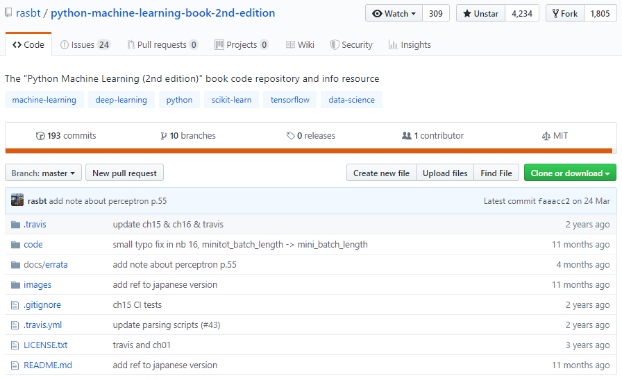 python machine learning_开源《Python 机器学习》-Python Machine Learning第一版+第二版 ...