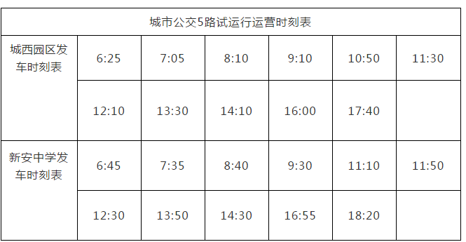 关注速看歙县将新增两条公交线路附路线时刻表等