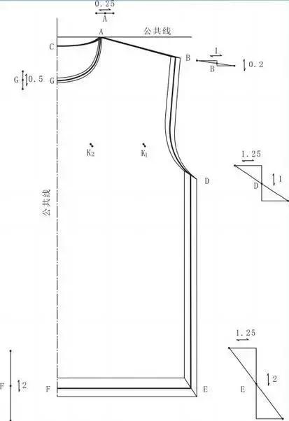 圆领t恤衫的样板设计与工艺