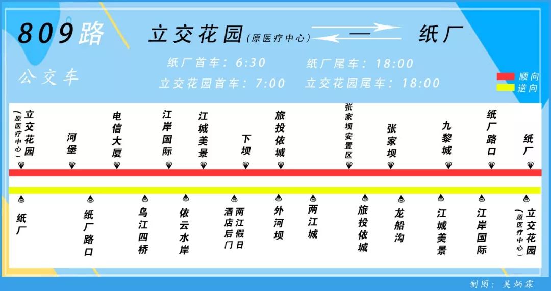 重庆808路公交车路线图,808路公交车路线图 809路808线路应该改为立交花园(原医疗中心)发车.