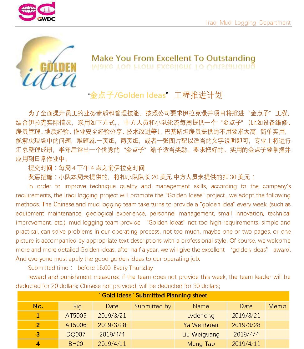 挖掘就业新机会：万荣招聘市场趋势