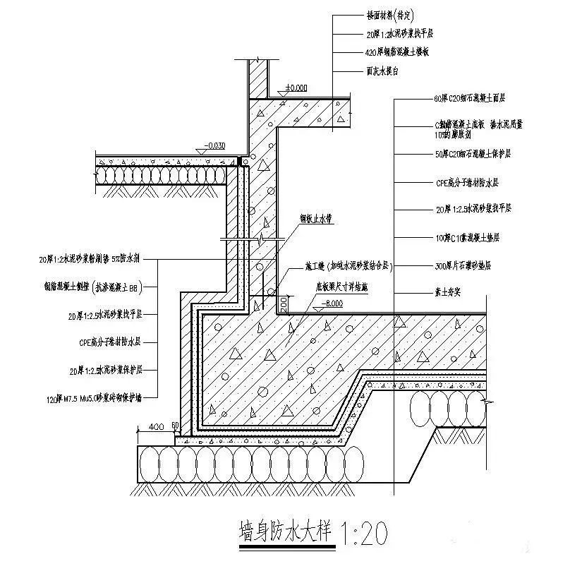 100张防水节点大样图