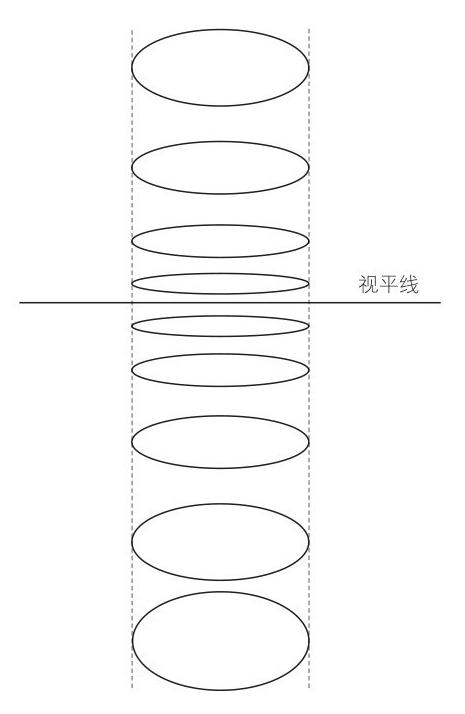 在画面中相互平行的圆