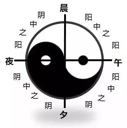 名医讲堂|失眠困扰先寻源头,上海中医大杨柏灿教授谈睡眠与自然之联系