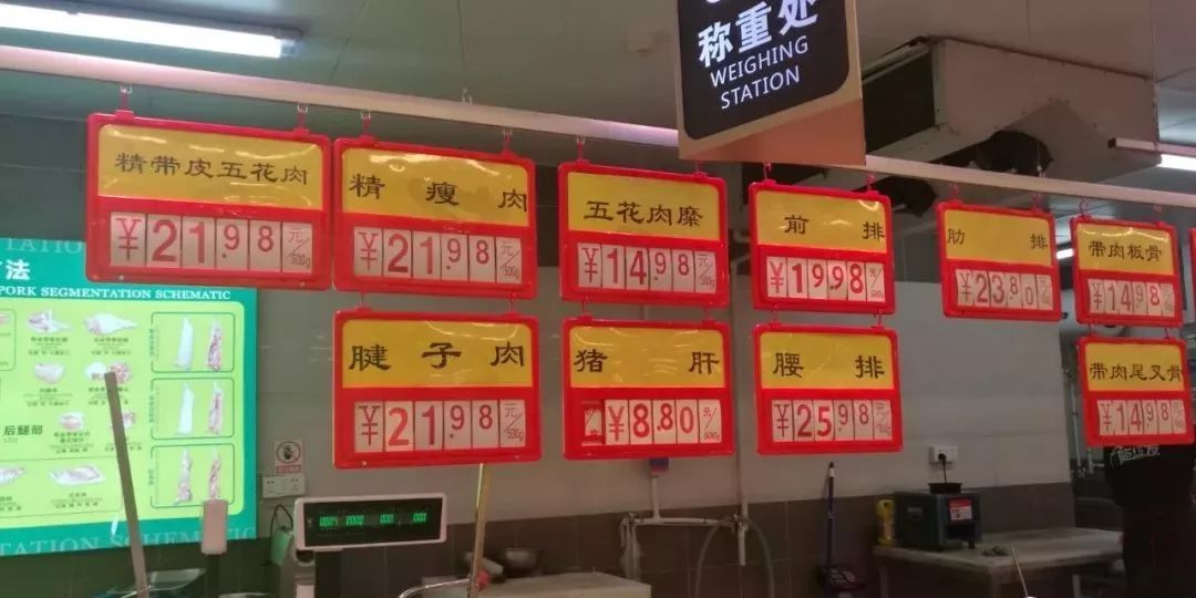 实拍淮安多家超市,已吃不起猪肉…_价格