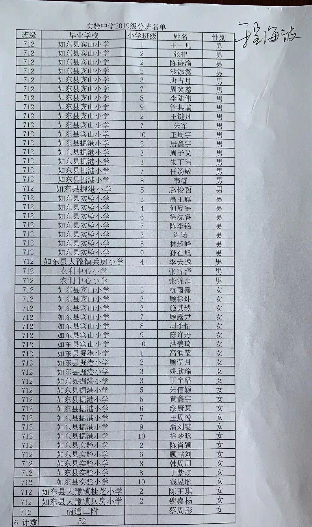 松阳三中初一新生名单图片