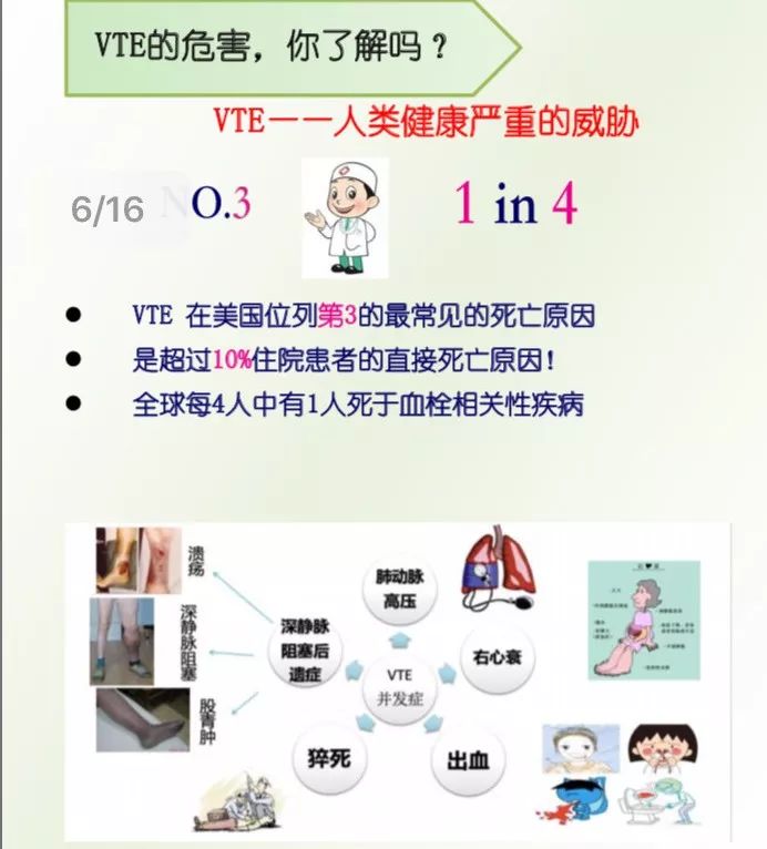 科普隐形杀手之静脉血栓栓塞vte您了解吗