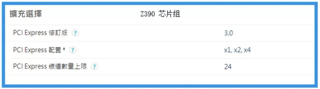 PCIe通道应该怎么算? PCIe通道应该怎么算?