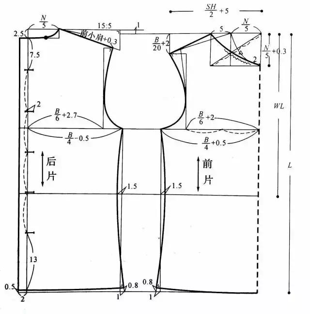 四种女士衬衫的版型设计