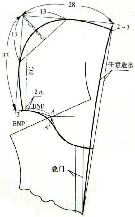 翻折线为折线状的翻驳领结构翻领和驳领之间没有串口线而是相对独立的