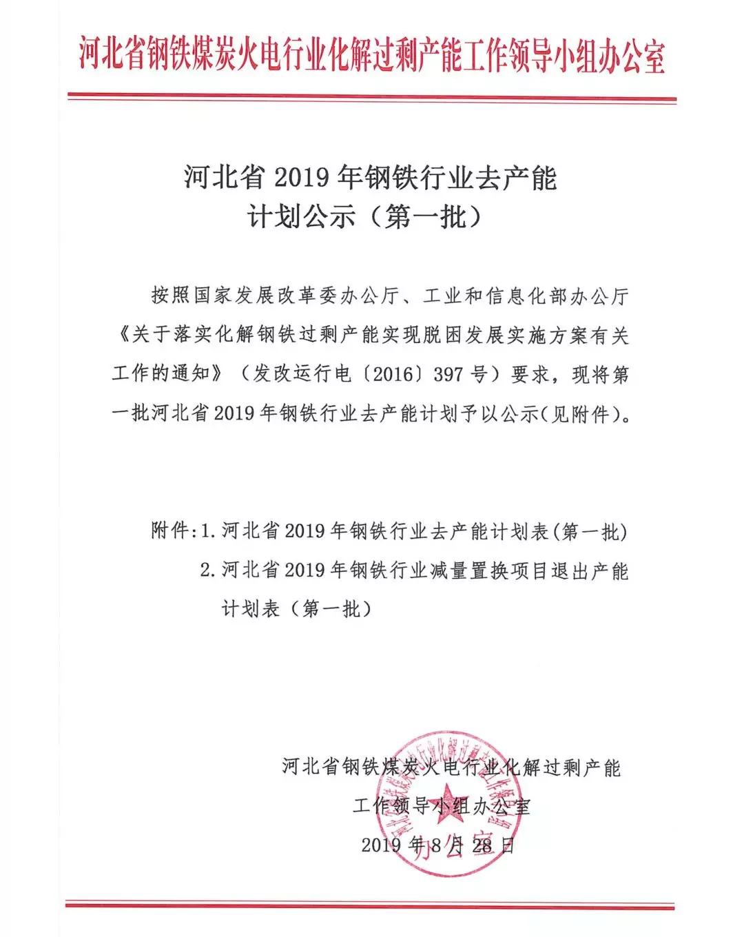 河北省公示首批2019年钢铁行业去产能计划表,涉及唐山多家钢企(附