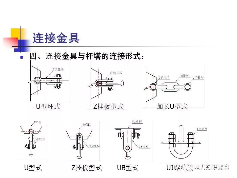 电线杆上的设备名称图图片