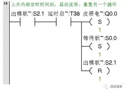 工程師詳講西門子plc案例程序