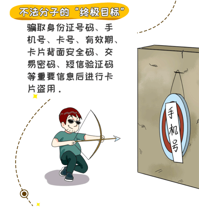 喂超实用的电信诈骗揭秘都在这里啦