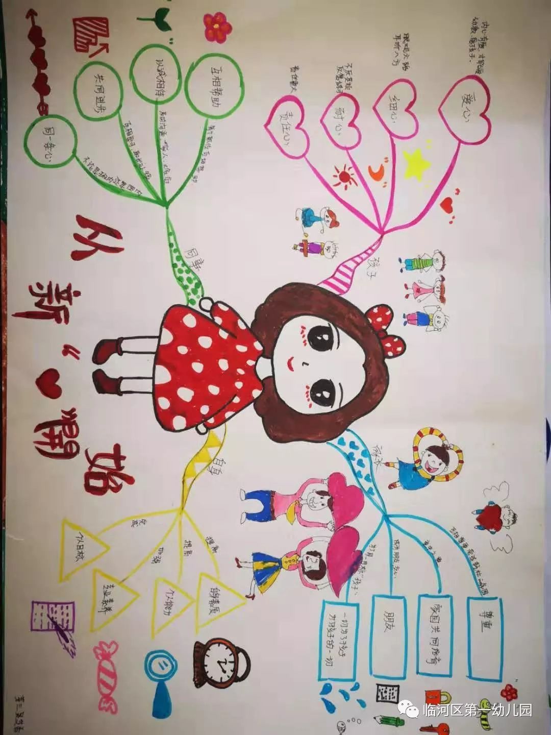 我们全体教师将携手并进,实现自己的梦想,带领孩子们健康快乐成长