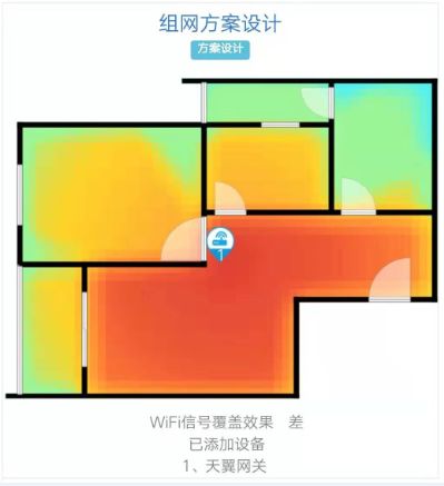 wifi热力图软件图片