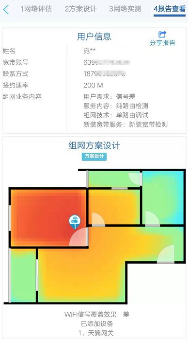 给大家介绍一个小伙伴,叫"热力图".