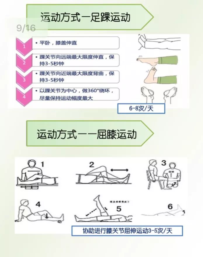 科普隐形杀手之静脉血栓栓塞vte您了解吗