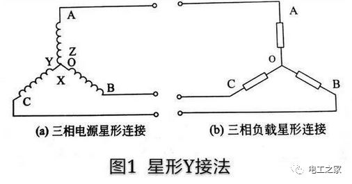 变压器星形连接图片