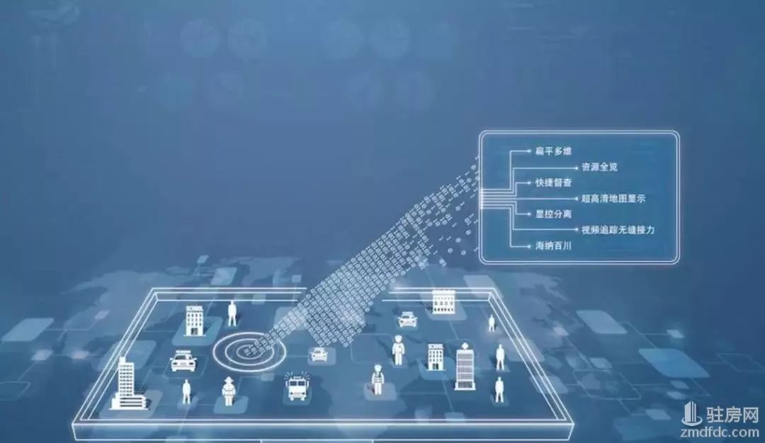 东方公馆 | 智慧人居,让生活变得更简单!