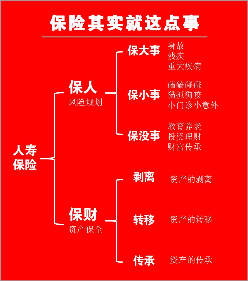 《小欢喜》:海清想给俩孩子买保险,遭黄磊反对,结局却亮了