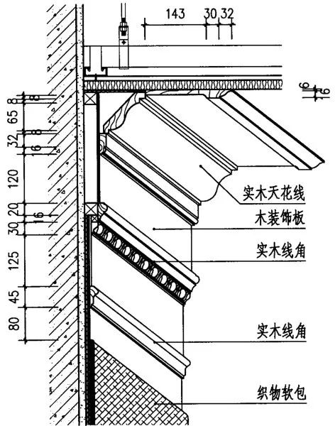 护墙板节点图△护墙板构造做法△护墙板构造做法△护墙板构造做法03