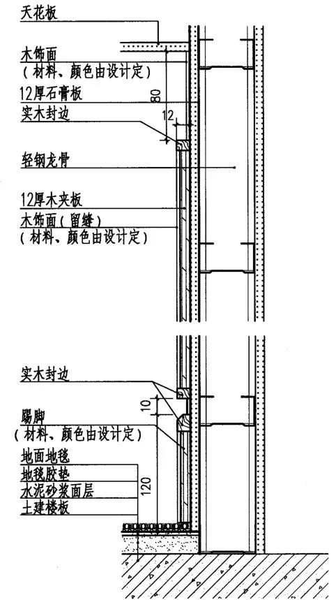 定制家网护墙板木饰面的施工工艺与安装方法详解
