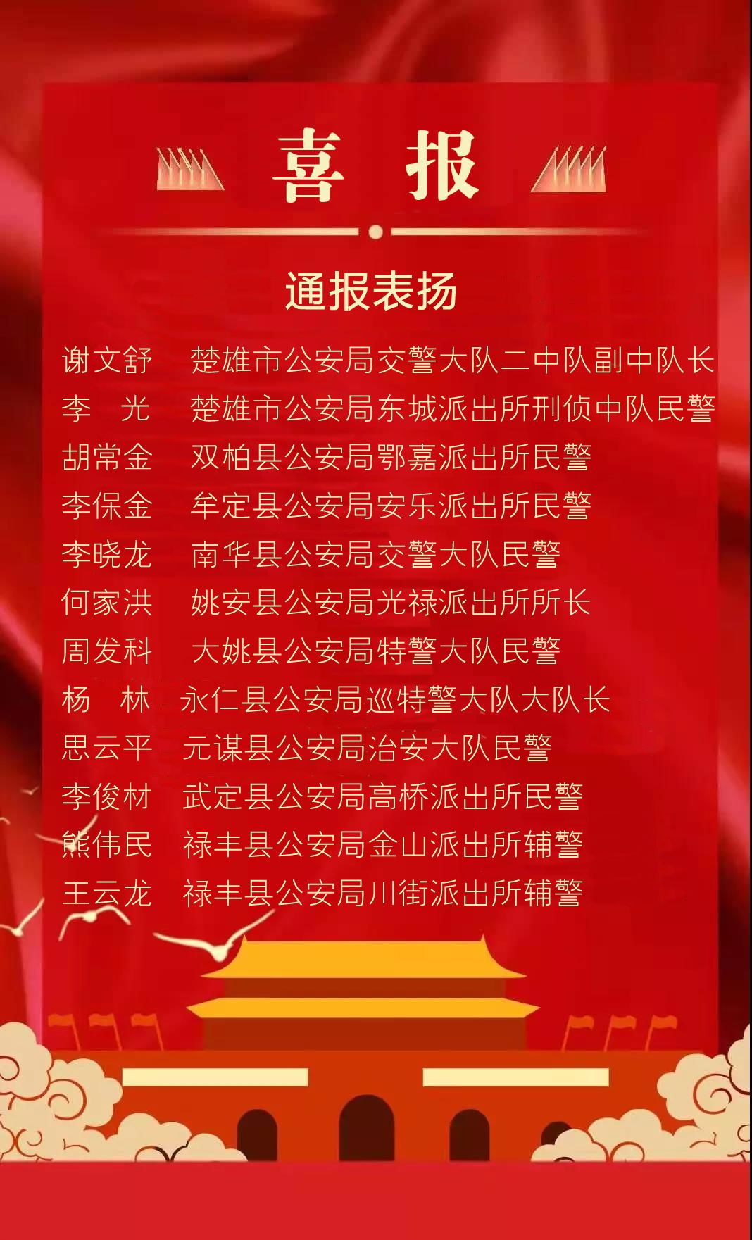 喜报| 牟定公安被州公安局给予集体嘉奖,一位民警被通报表扬