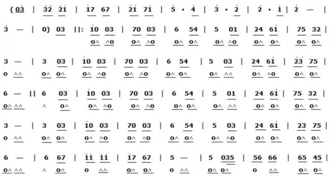 简谱vs五线谱由于上述这些优点,可以使演奏者获得快速阅读谱子的能力