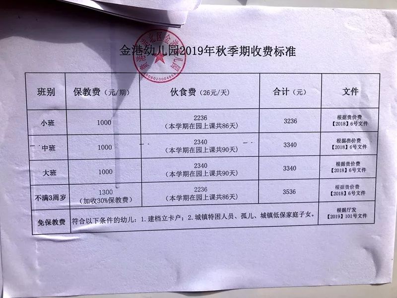 公办幼儿园的保教费1000元,伙食费2340元,一共是:3340元.